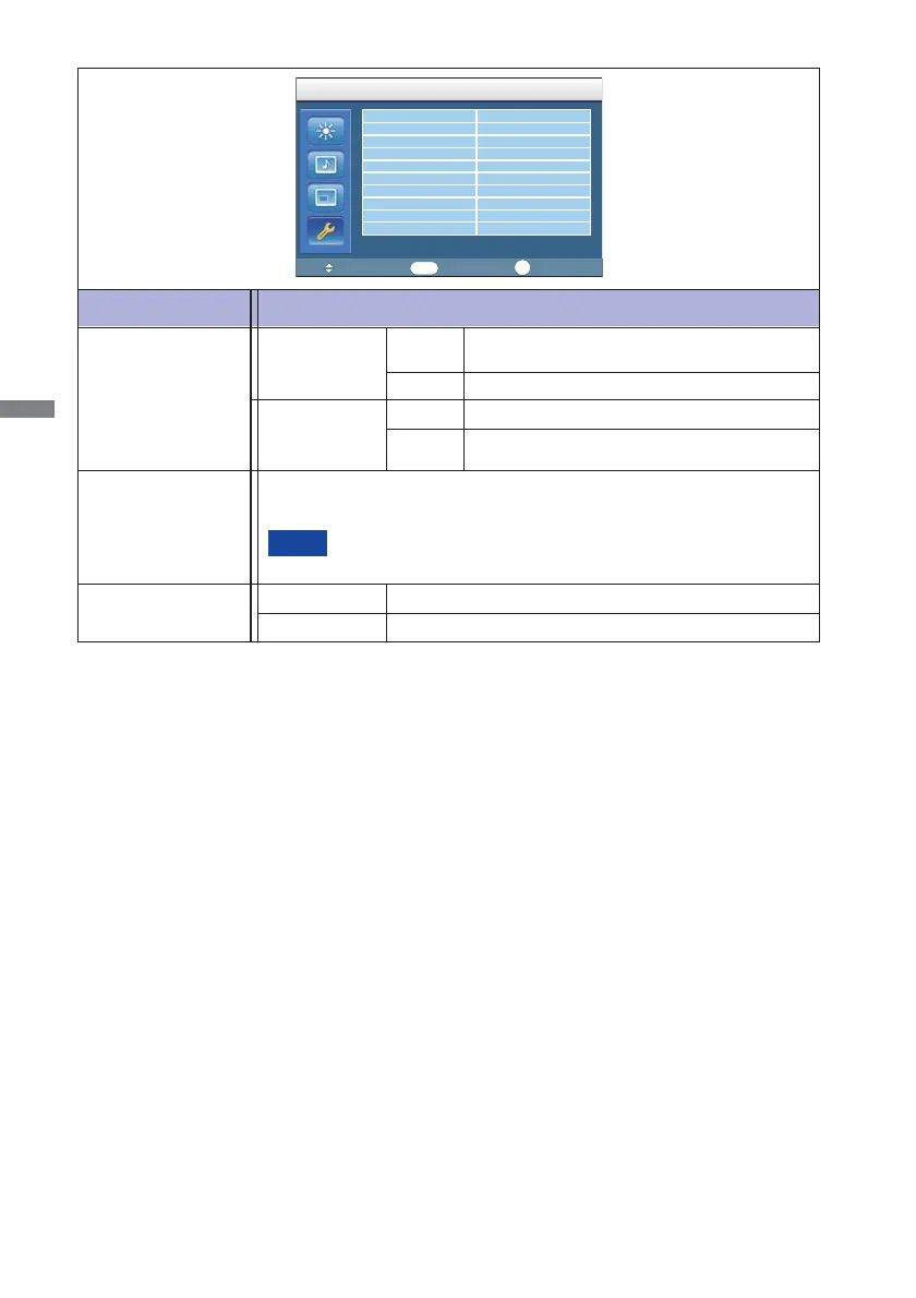 Page #32 background image