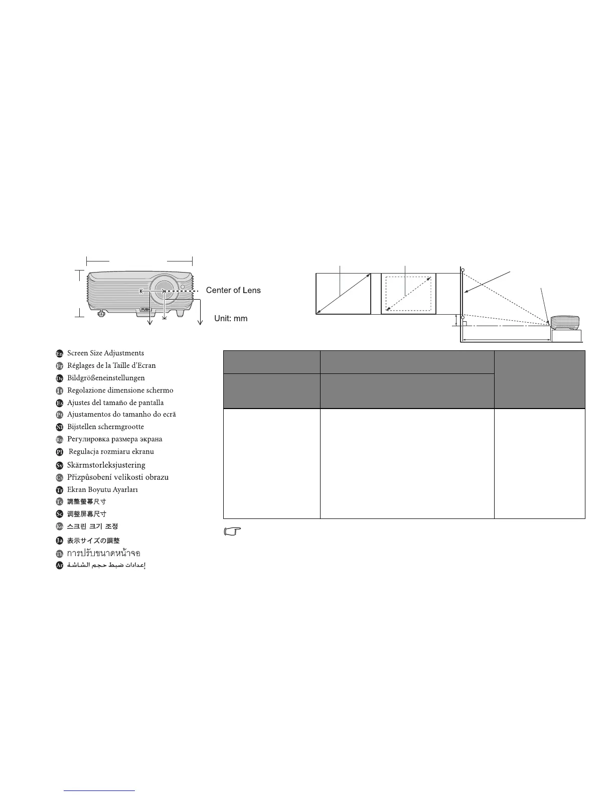 Page #7 background image
