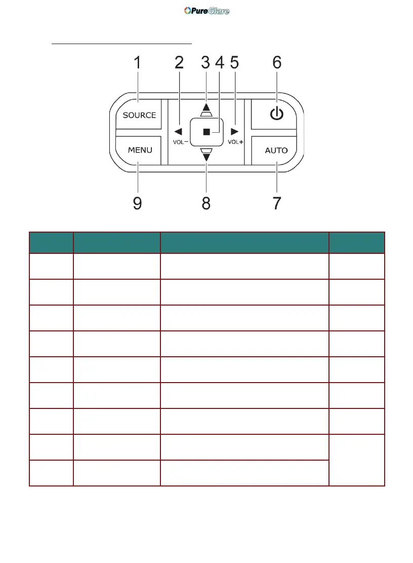 Page #10 background image