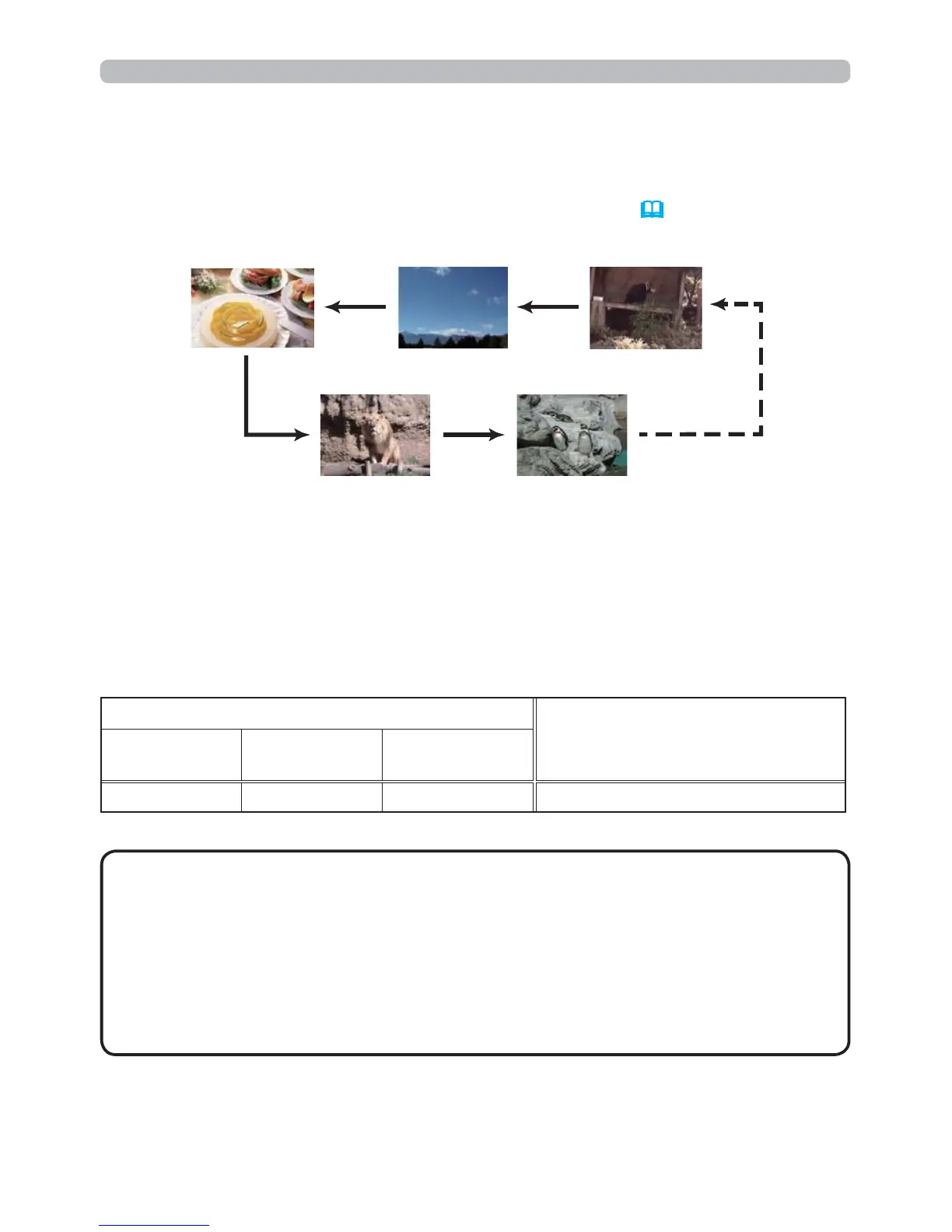 Page #87 background image