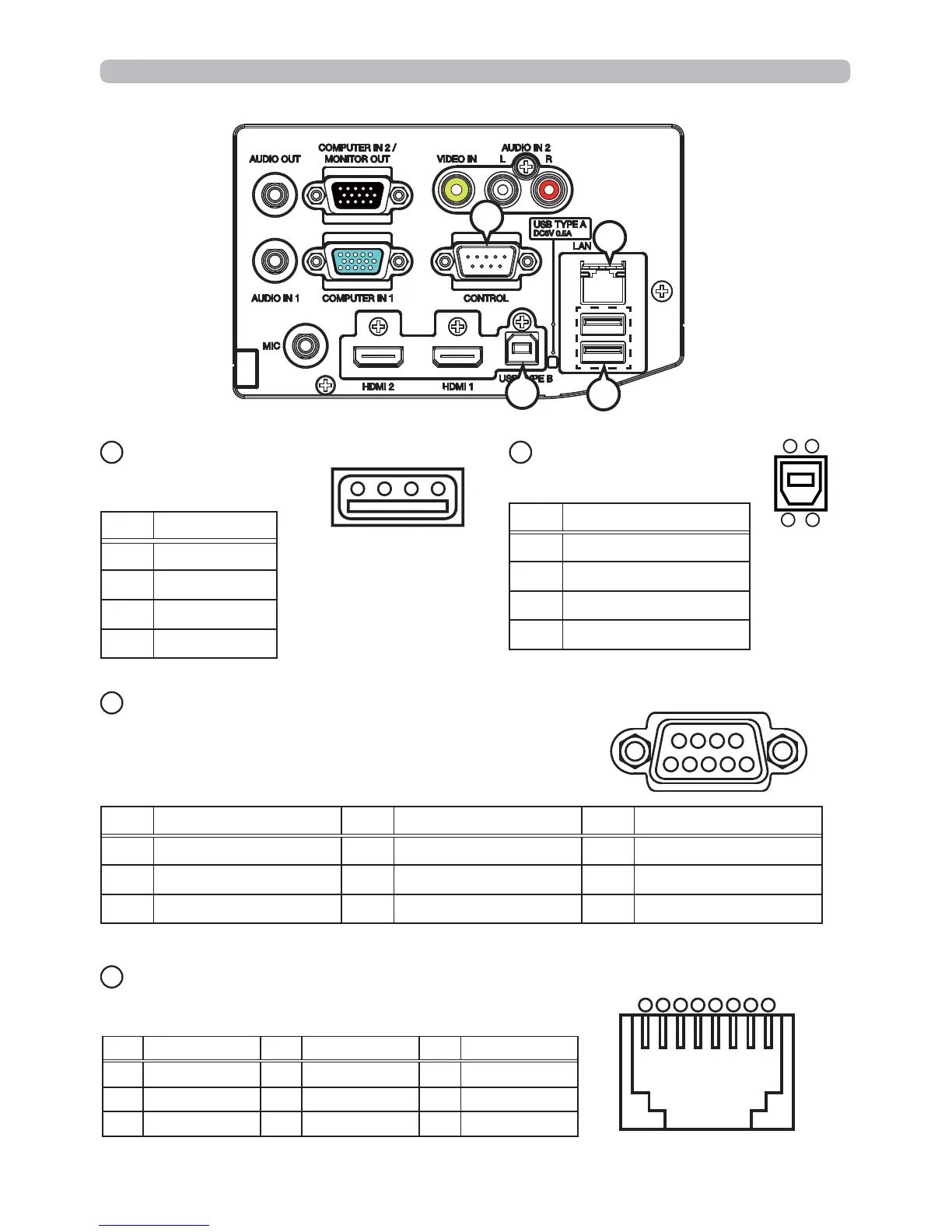 Page #122 background image