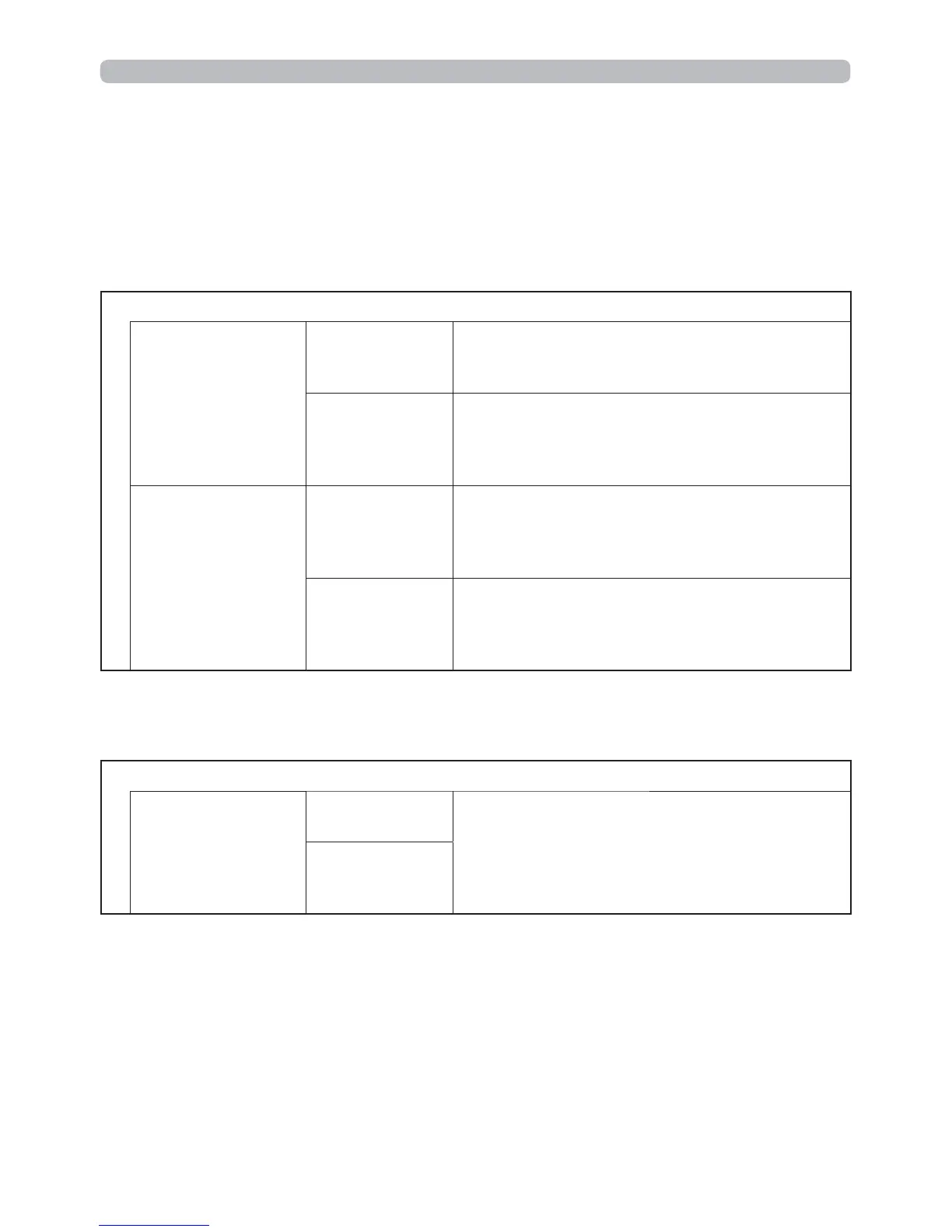 Page #128 background image
