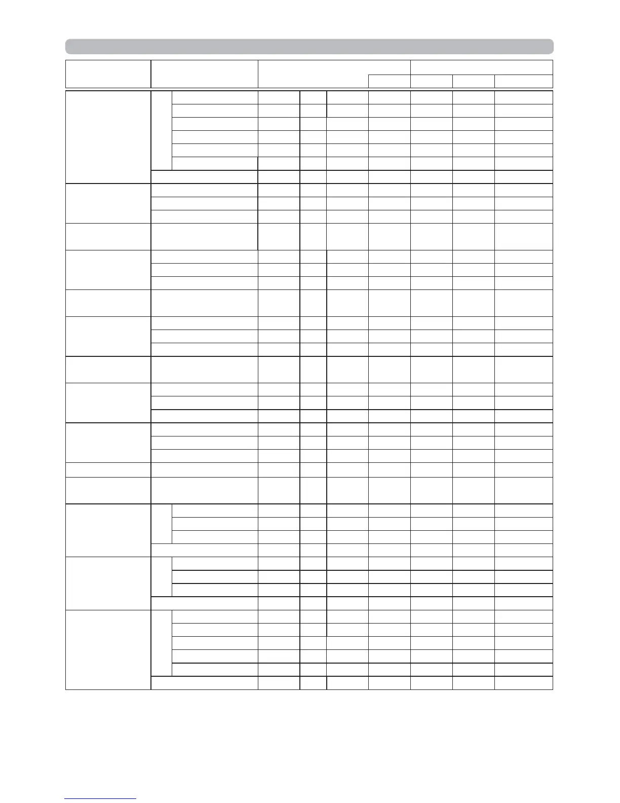 Page #137 background image