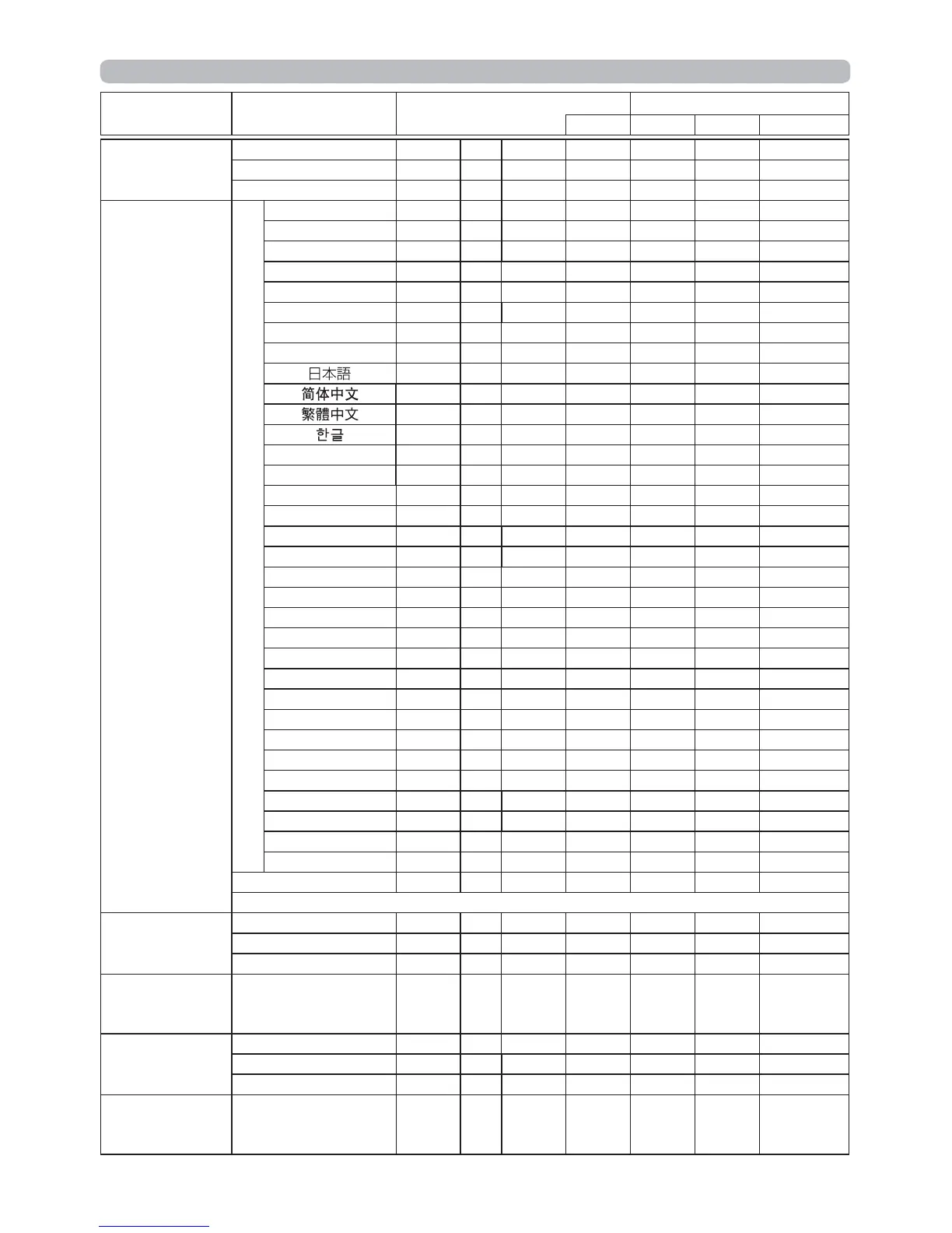 Page #143 background image