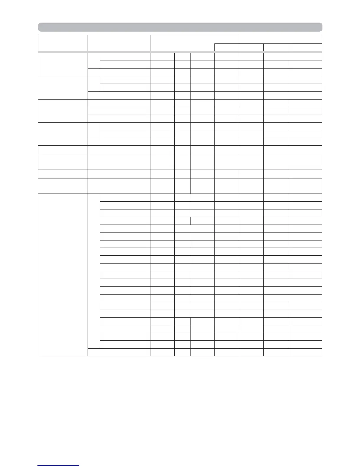 Page #145 background image