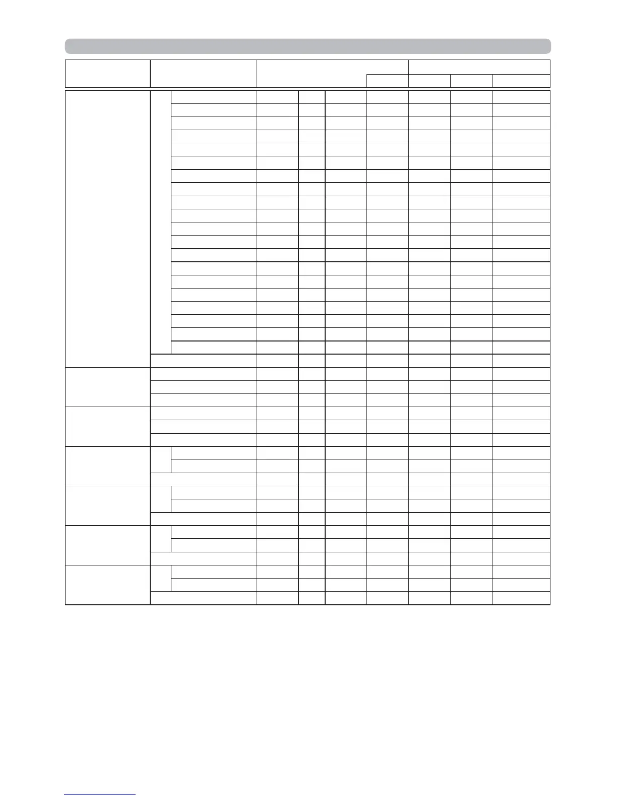 Page #146 background image