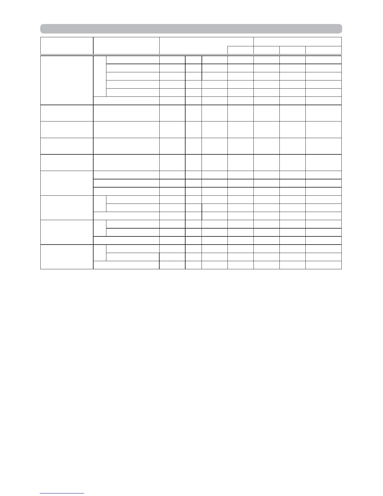 Page #147 background image