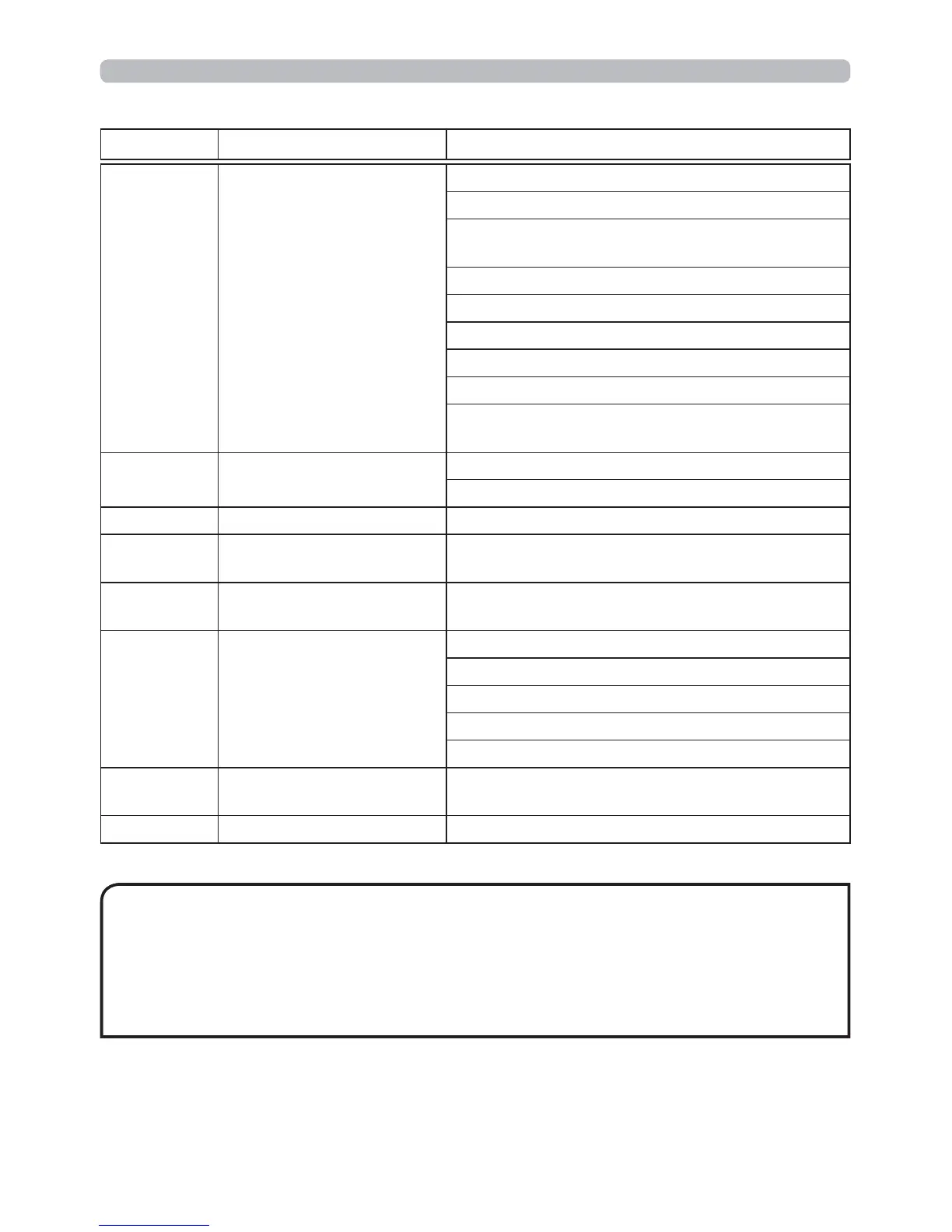 Page #149 background image