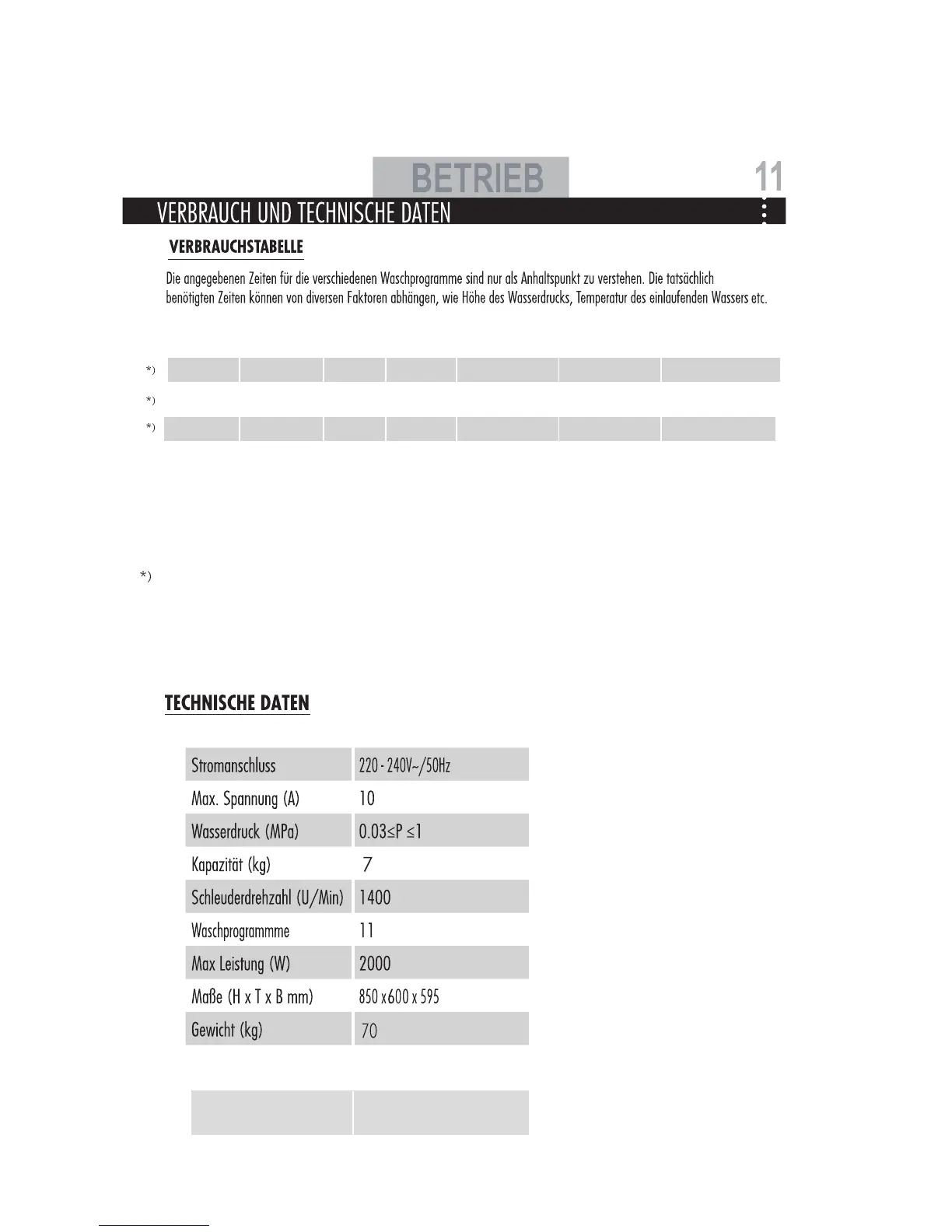 Page #11 background image