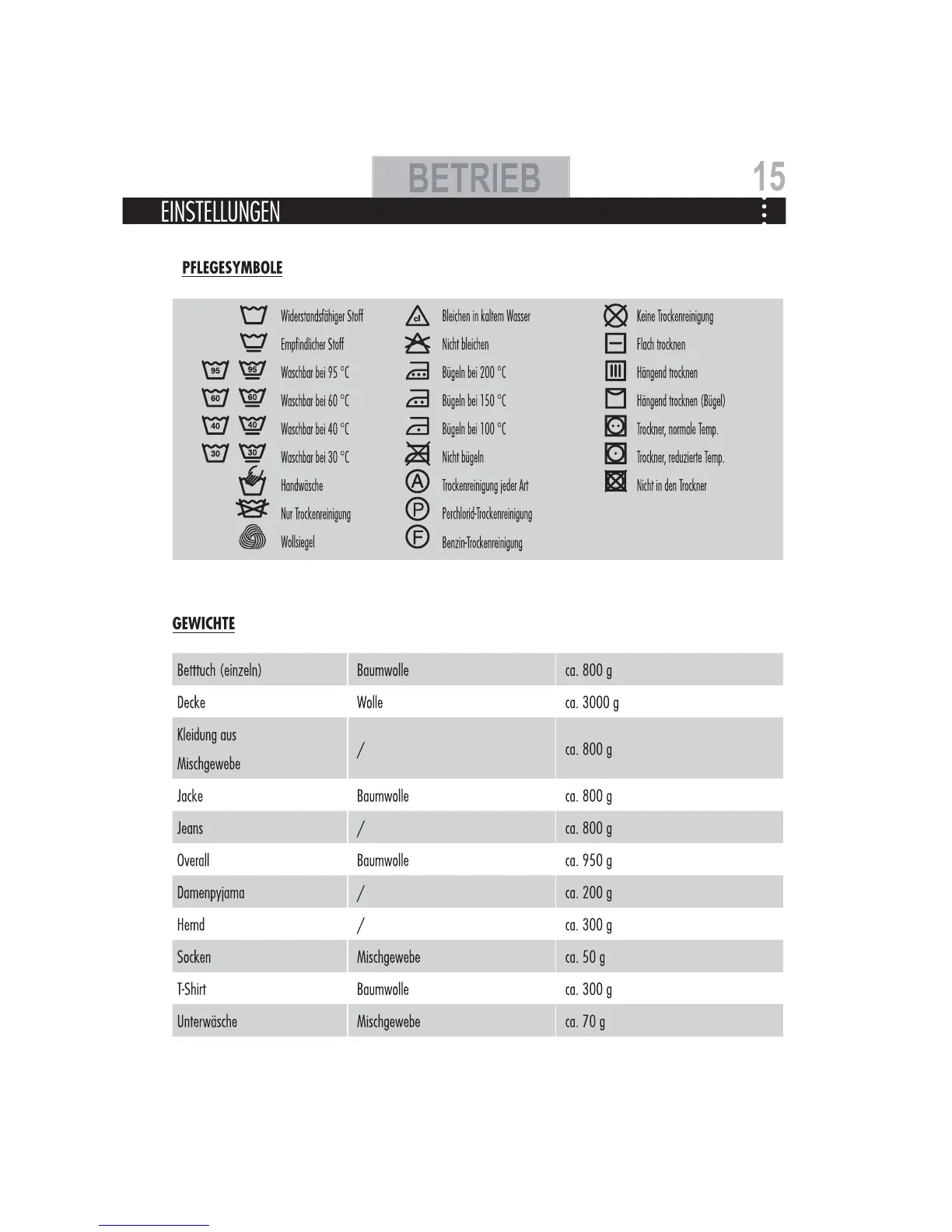 Page #15 background image
