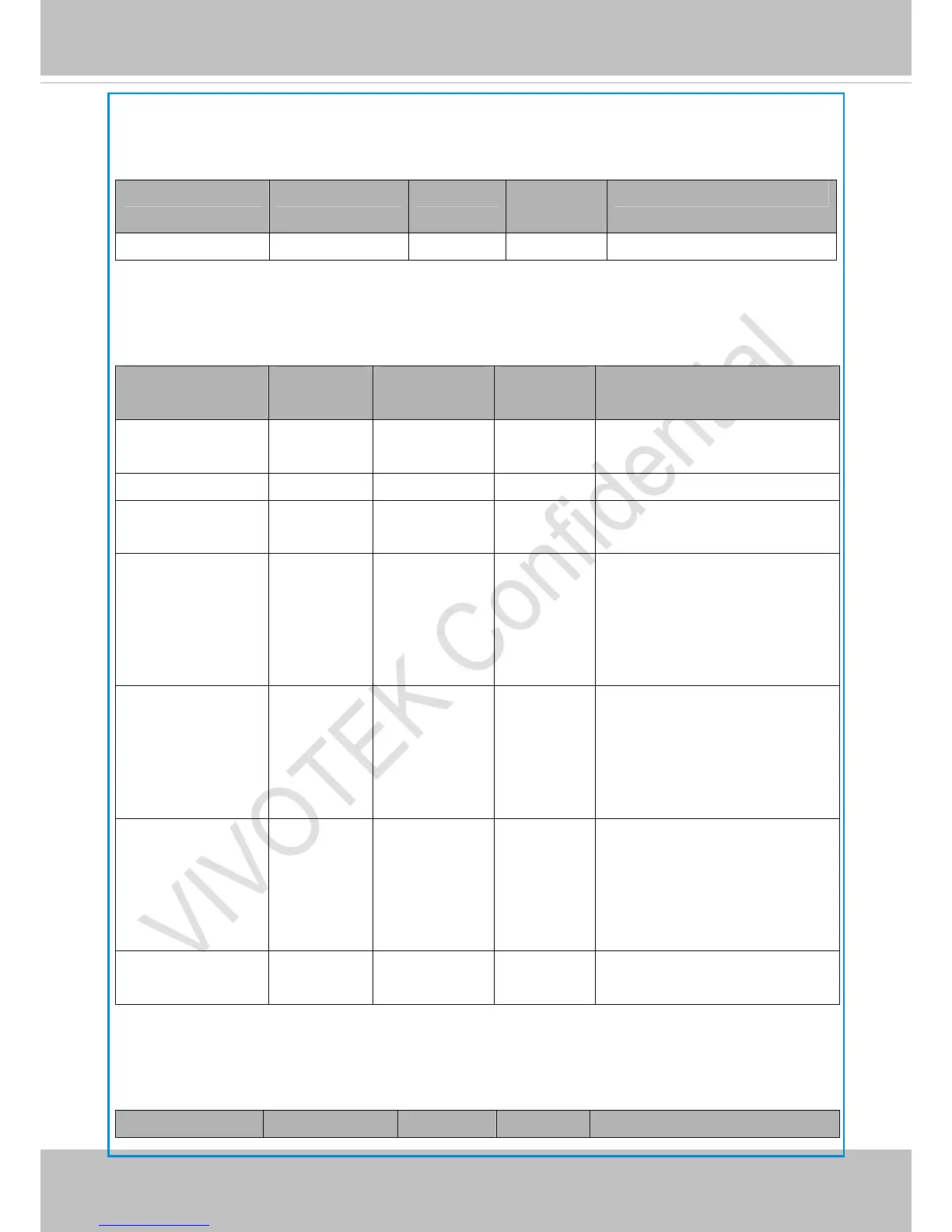 Page #142 background image