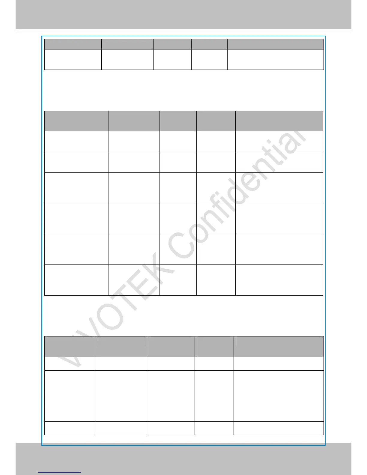 Page #143 background image