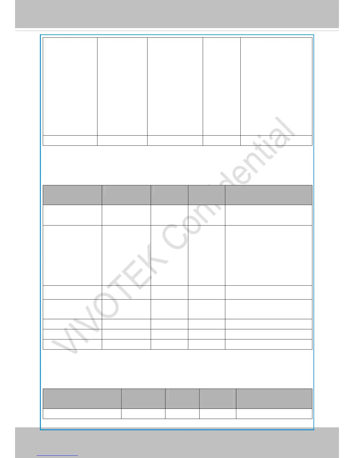 Page #145 background image