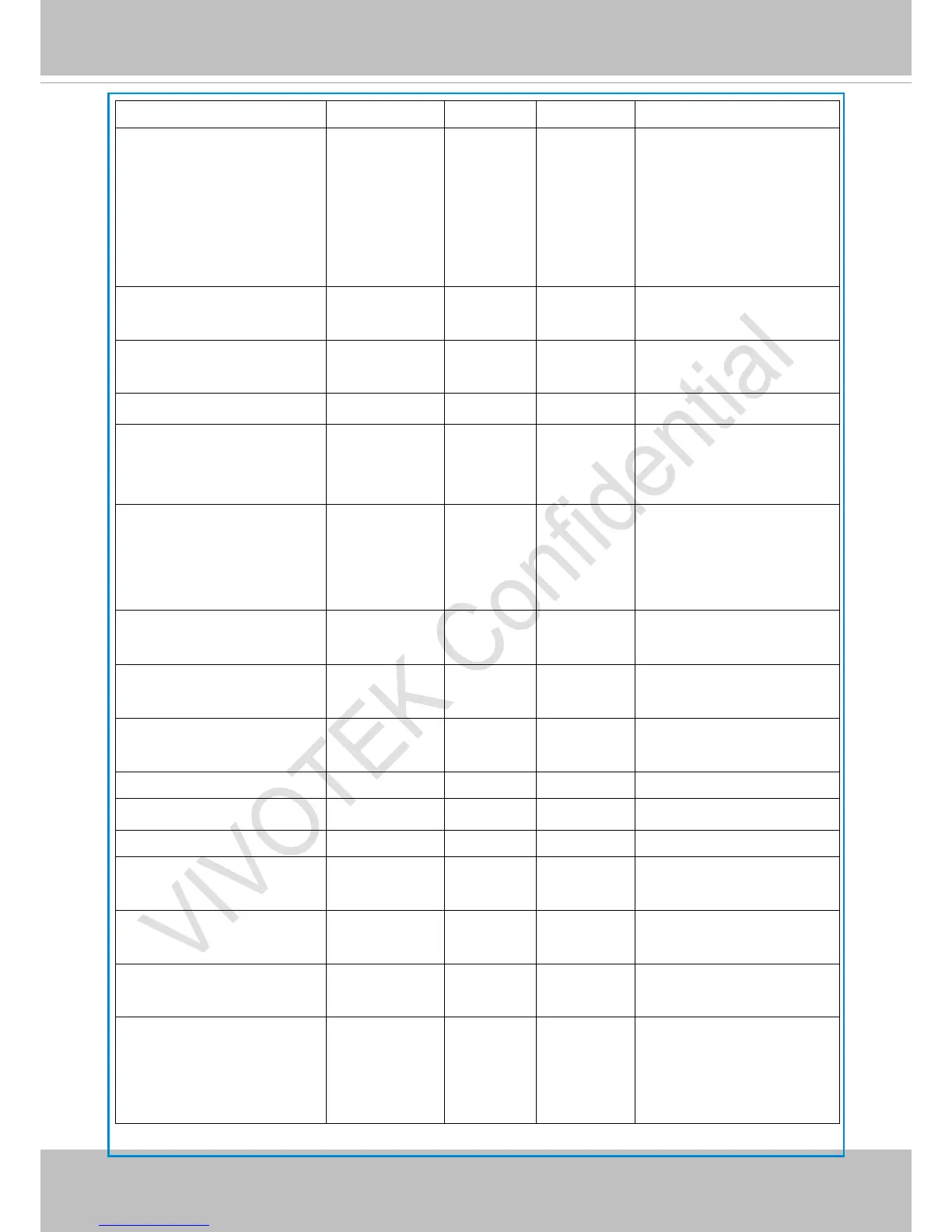 Page #146 background image