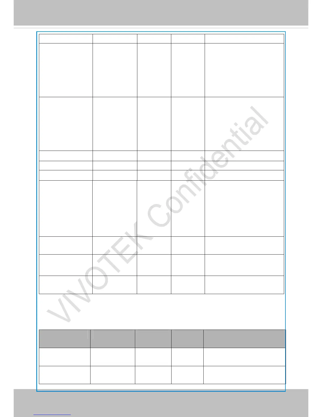 Page #150 background image