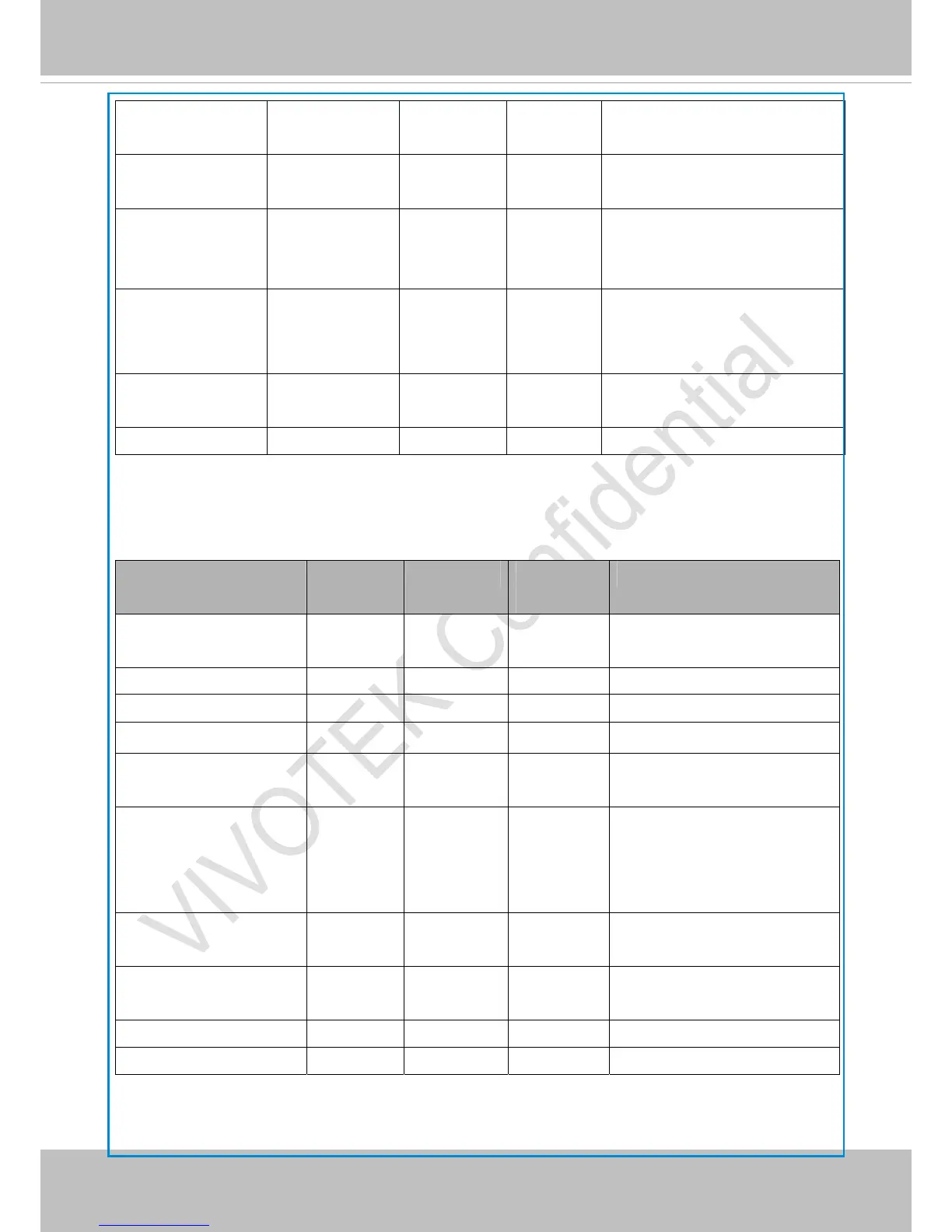 Page #151 background image