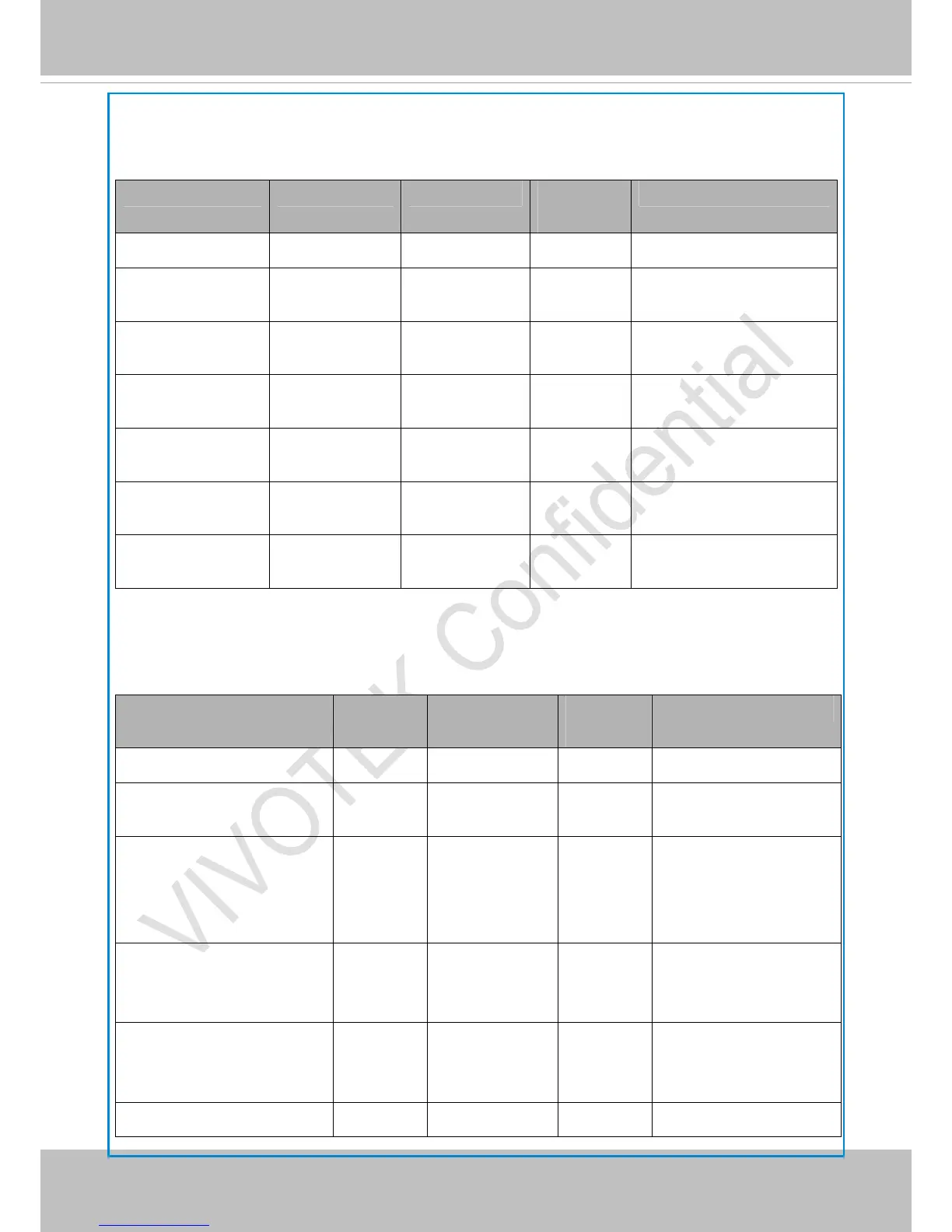 Page #158 background image