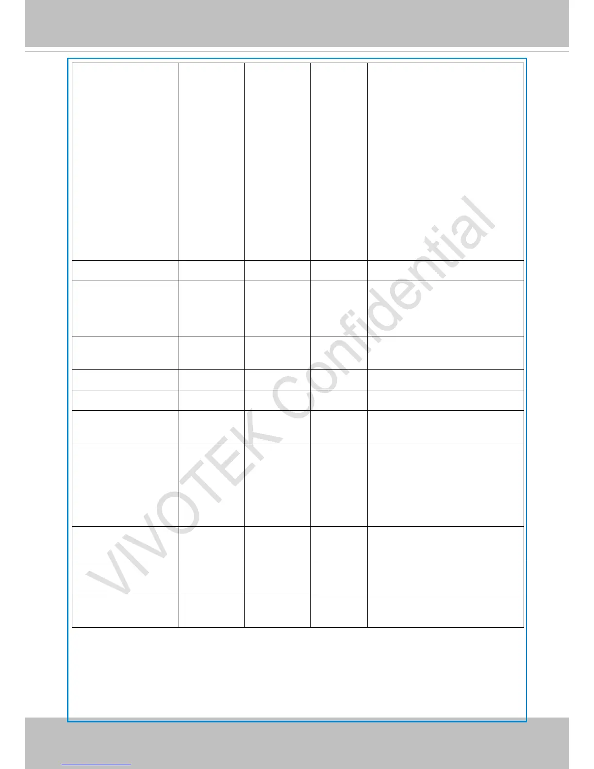 Page #170 background image
