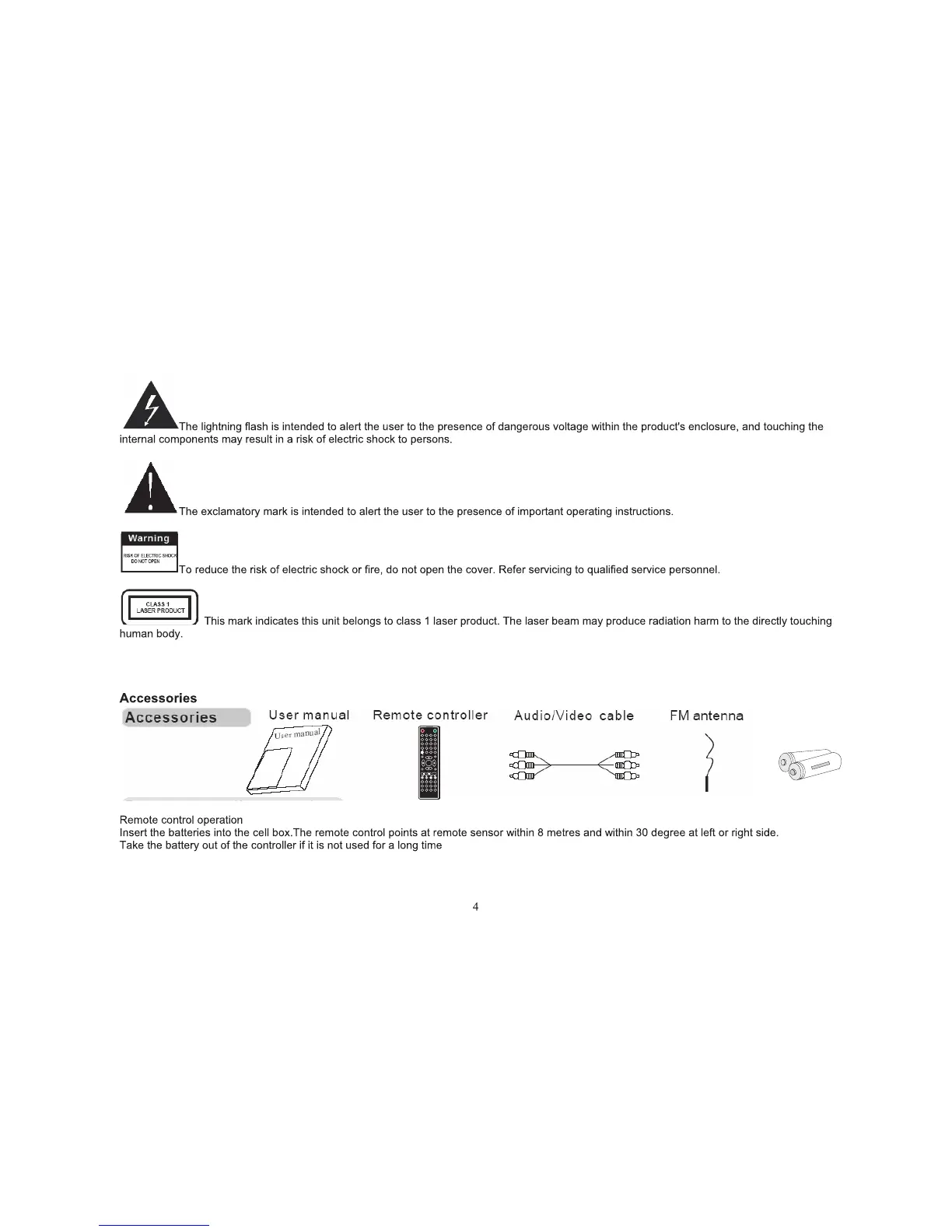 Page #4 background image