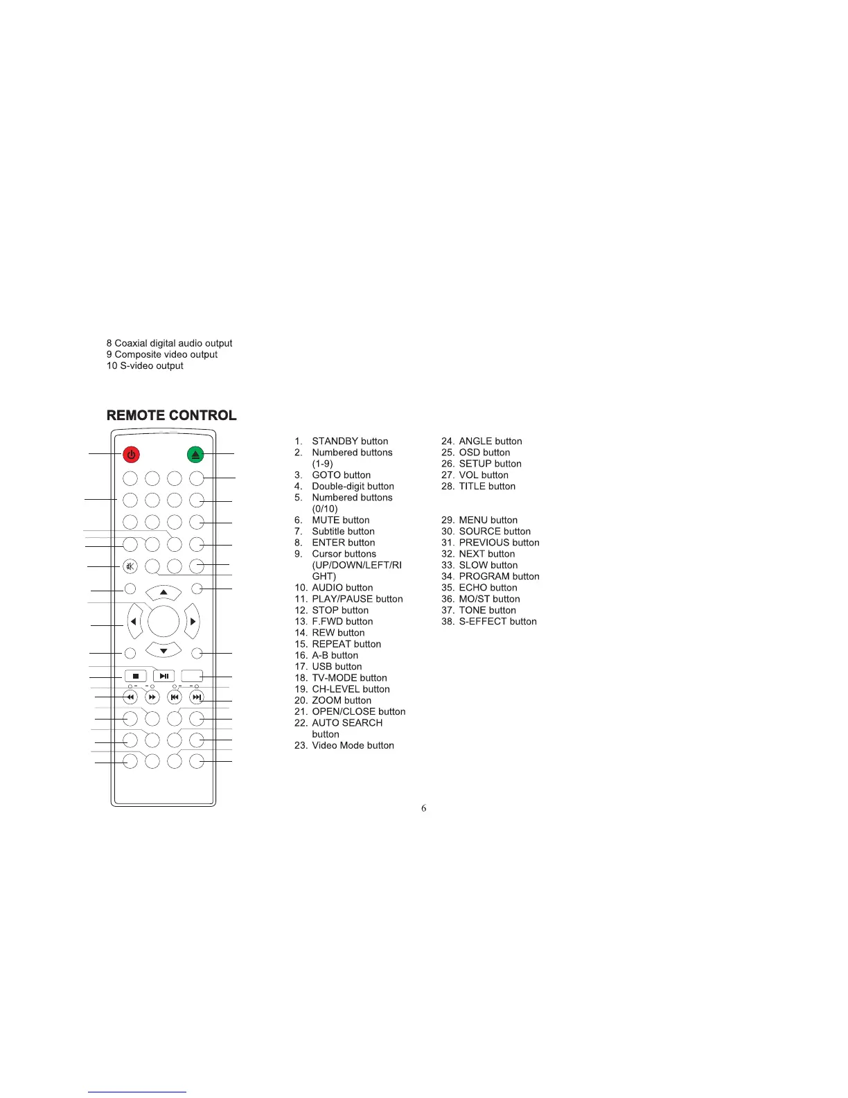 Page #6 background image