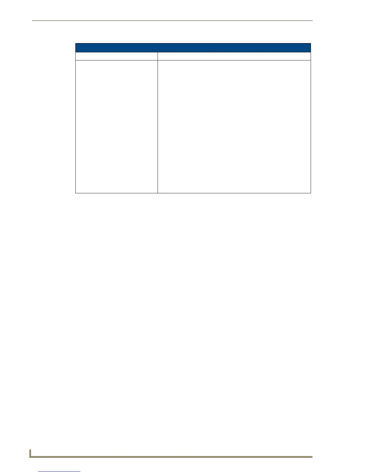 Page #142 background image