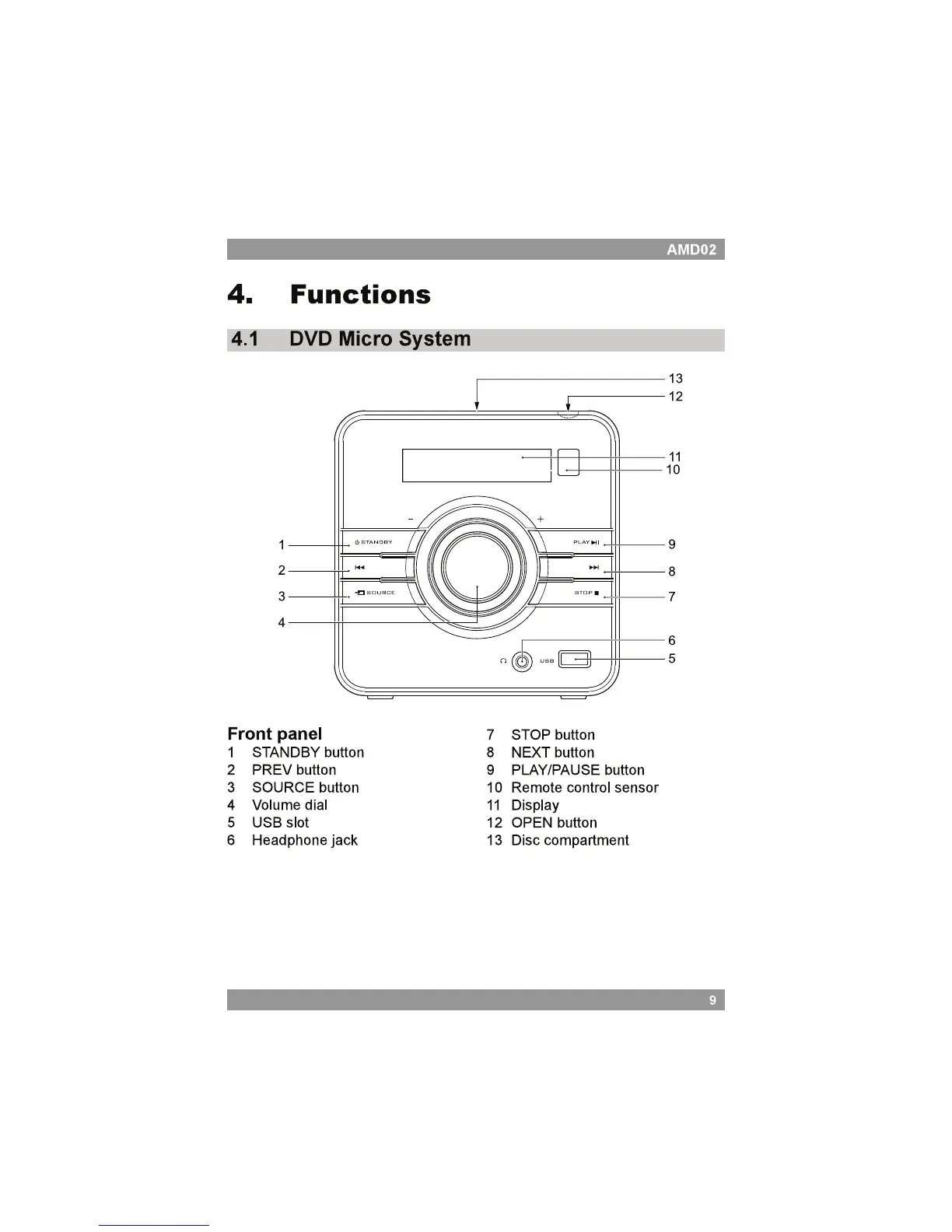 Page #21 background image