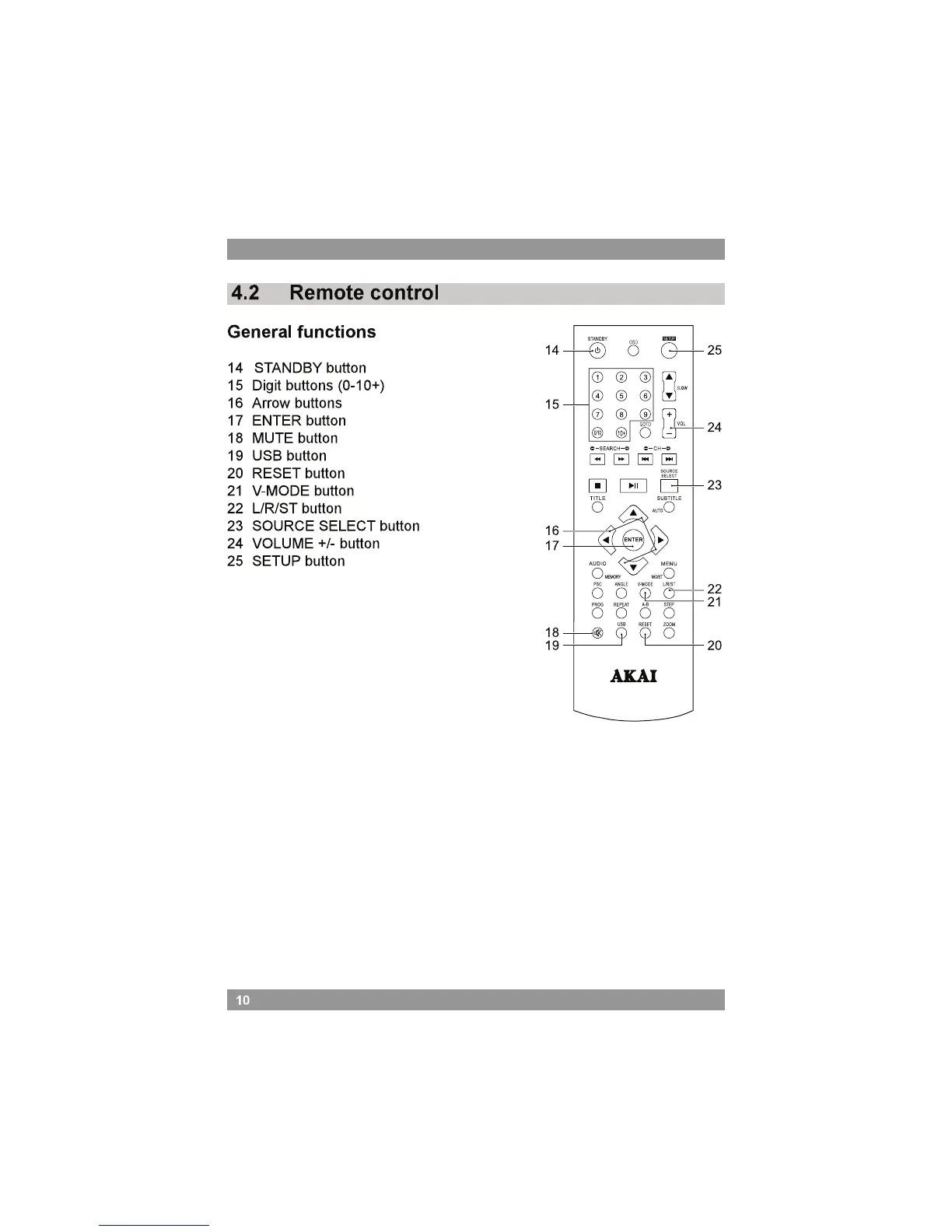Page #22 background image