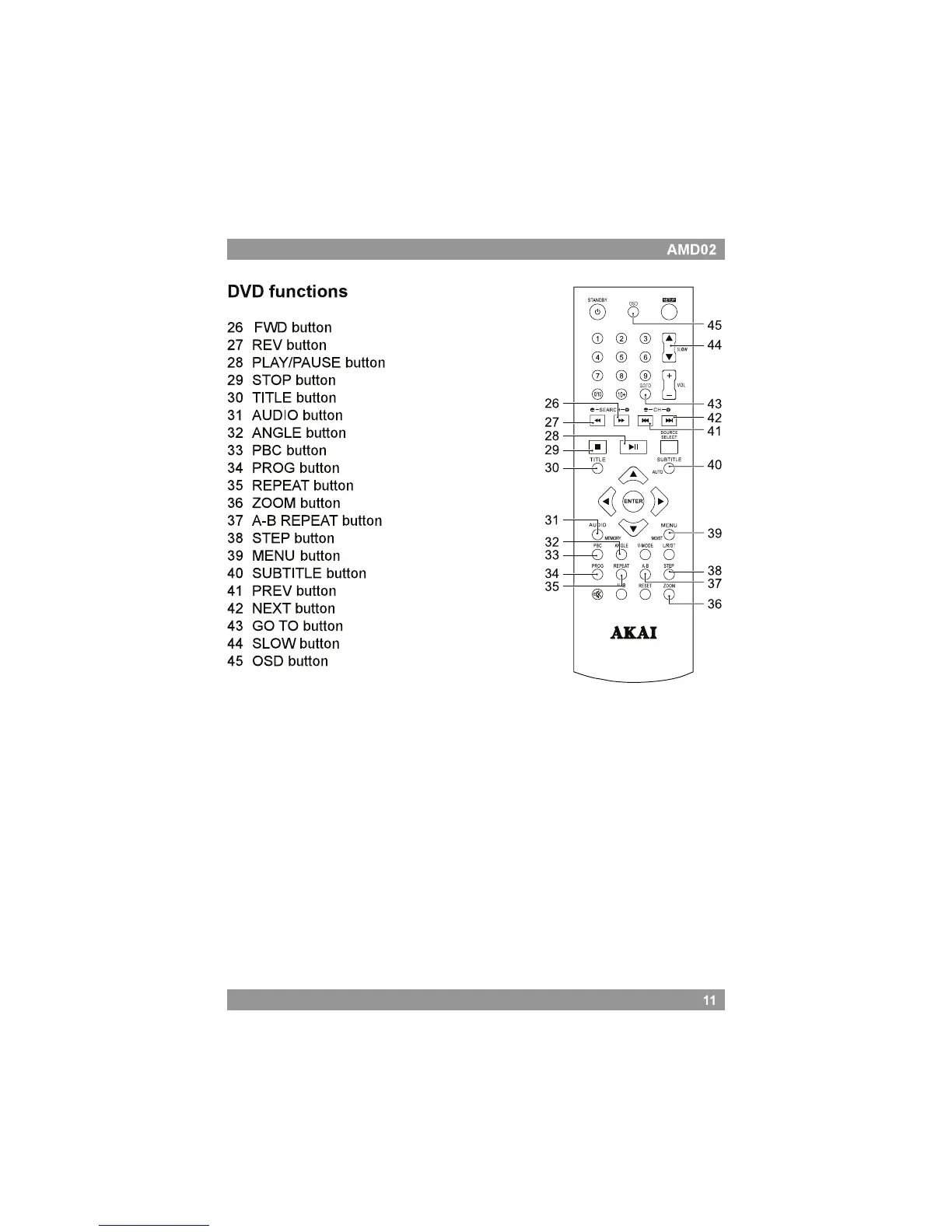 Page #23 background image