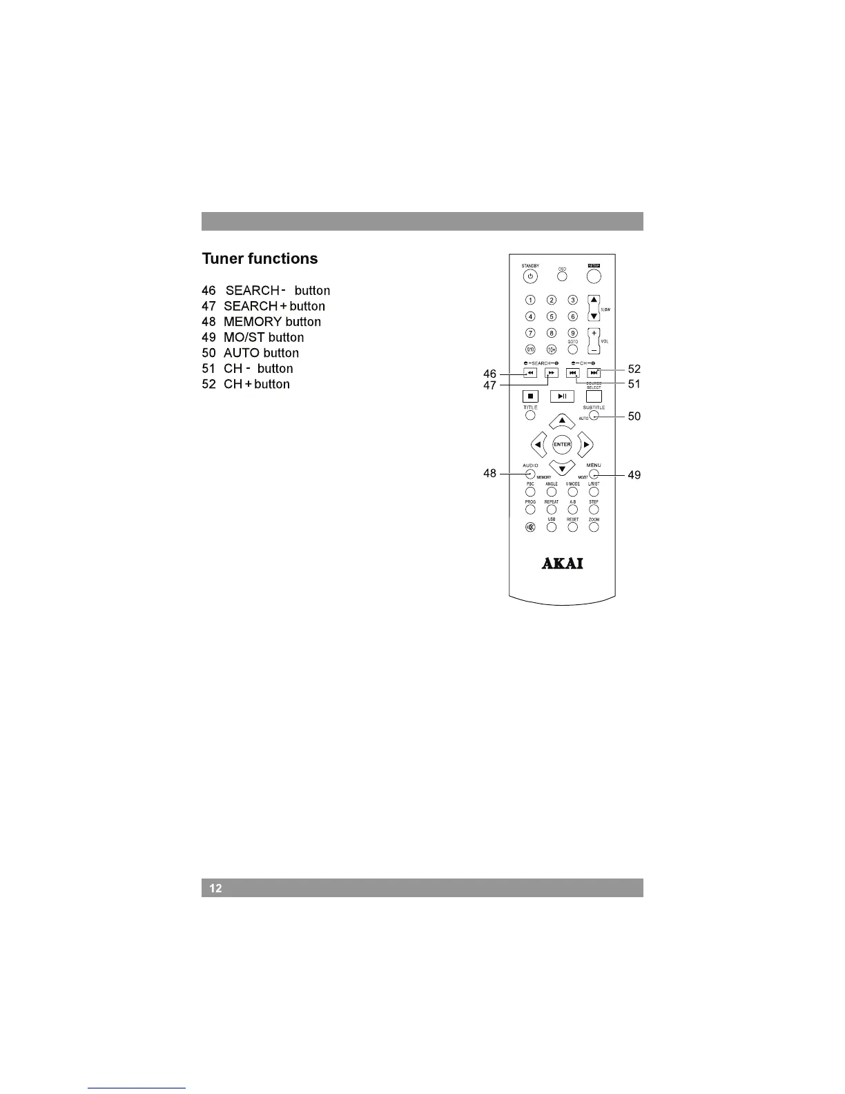 Page #24 background image
