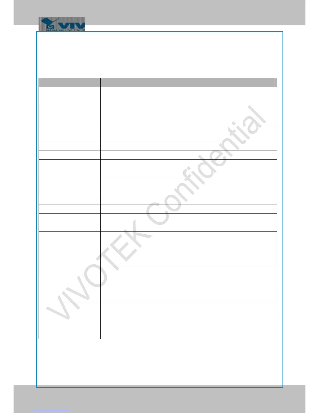 Page #125 background image