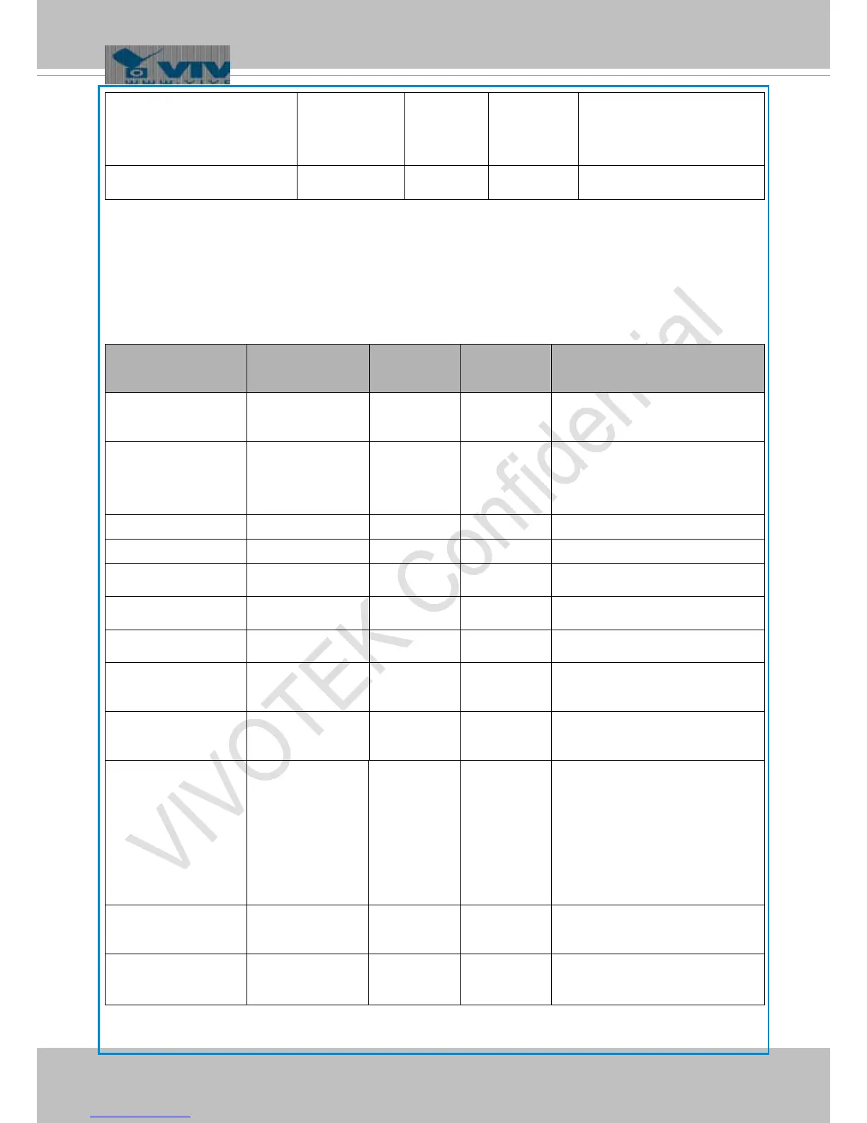 Page #143 background image
