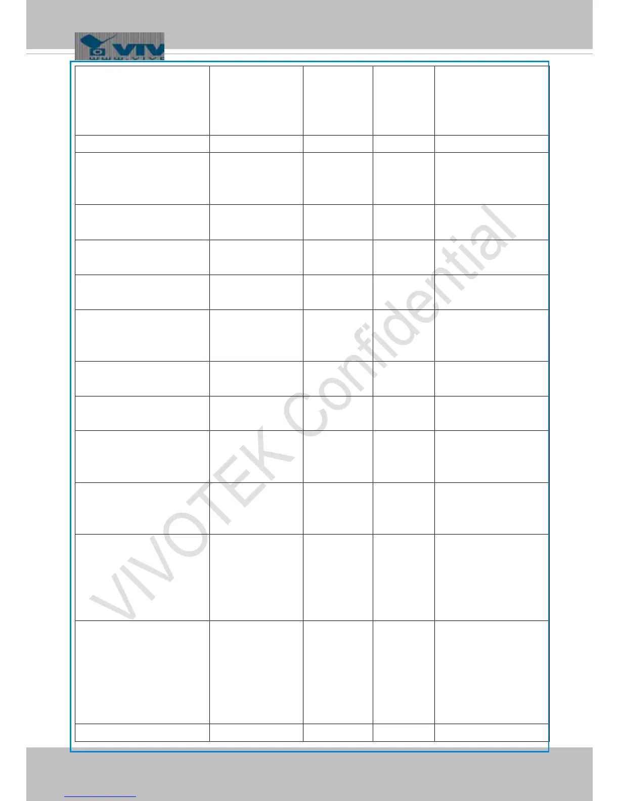 Page #145 background image