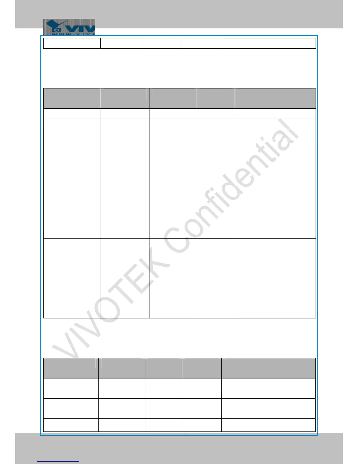 Page #150 background image