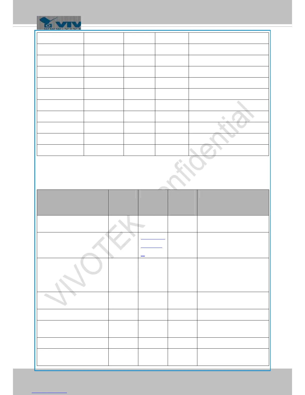Page #151 background image