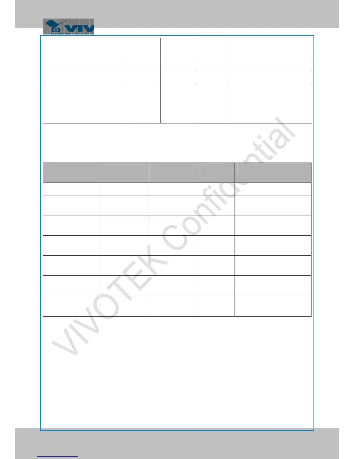 Page #152 background image
