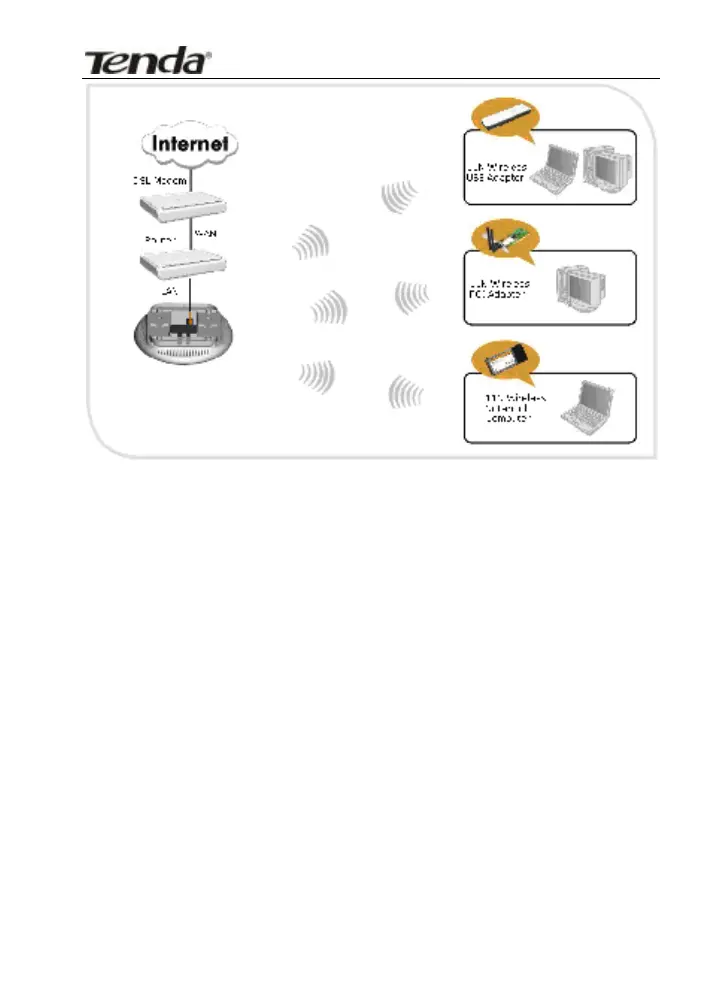 Page #19 background image