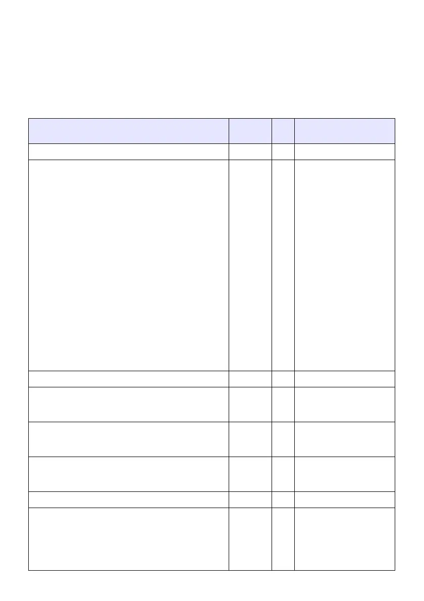 Page #83 background image