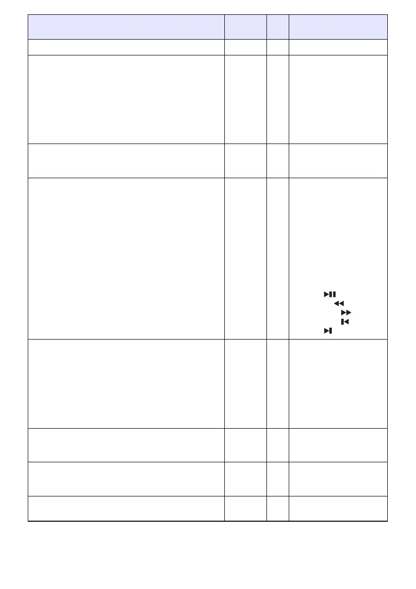 Page #84 background image