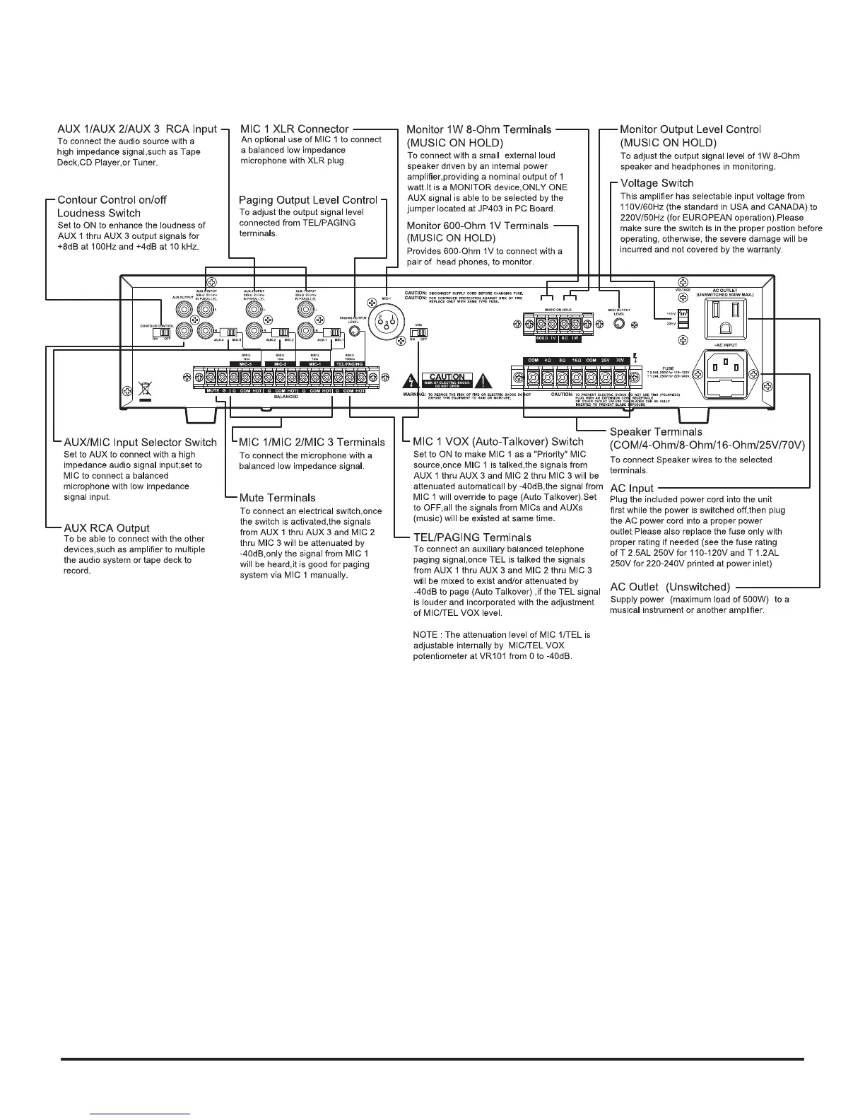 Page #4 background image