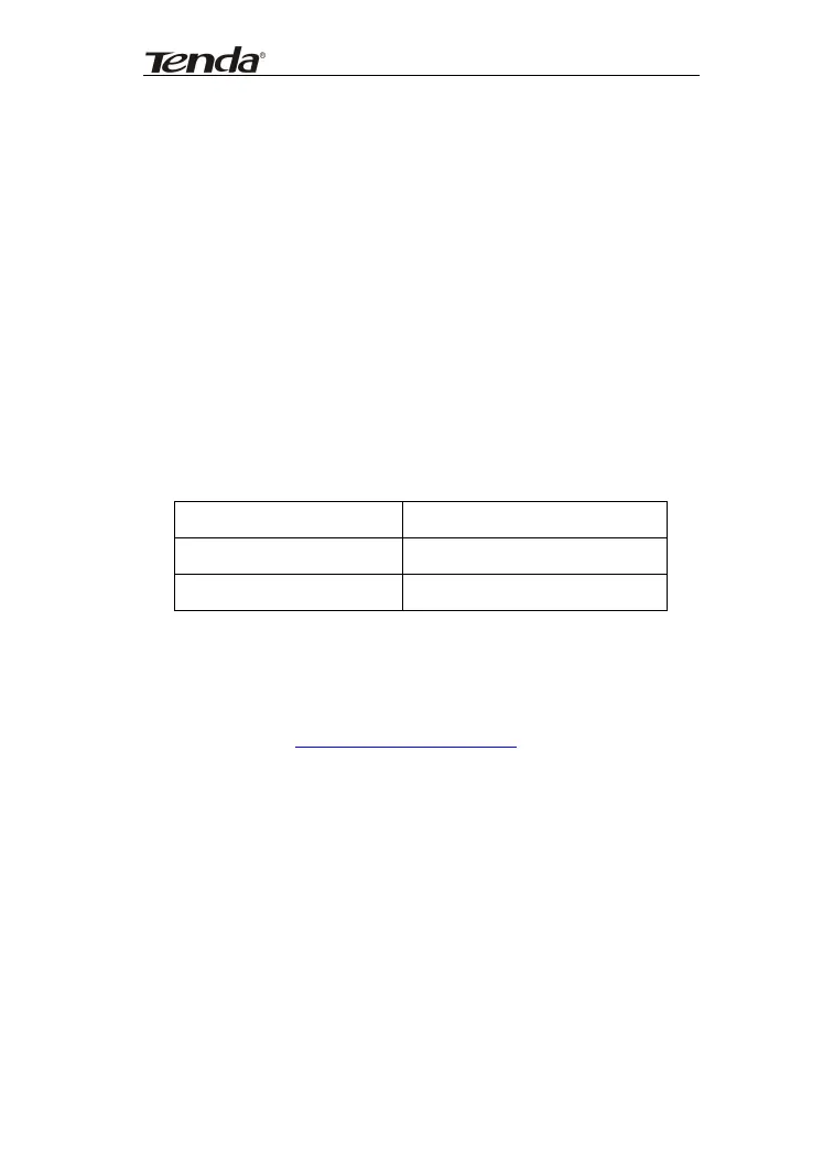 Page #80 background image