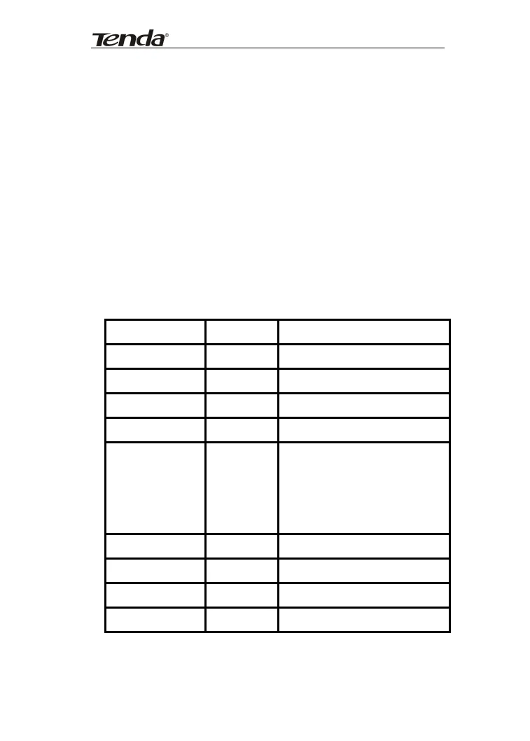 Page #93 background image