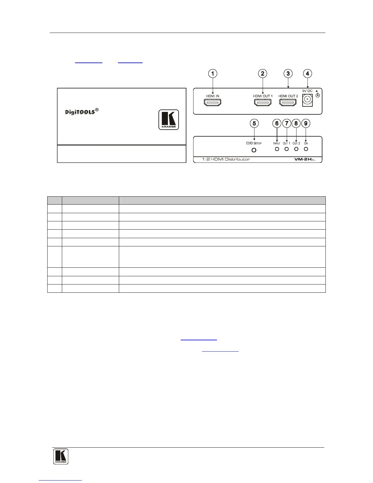 Page #7 background image