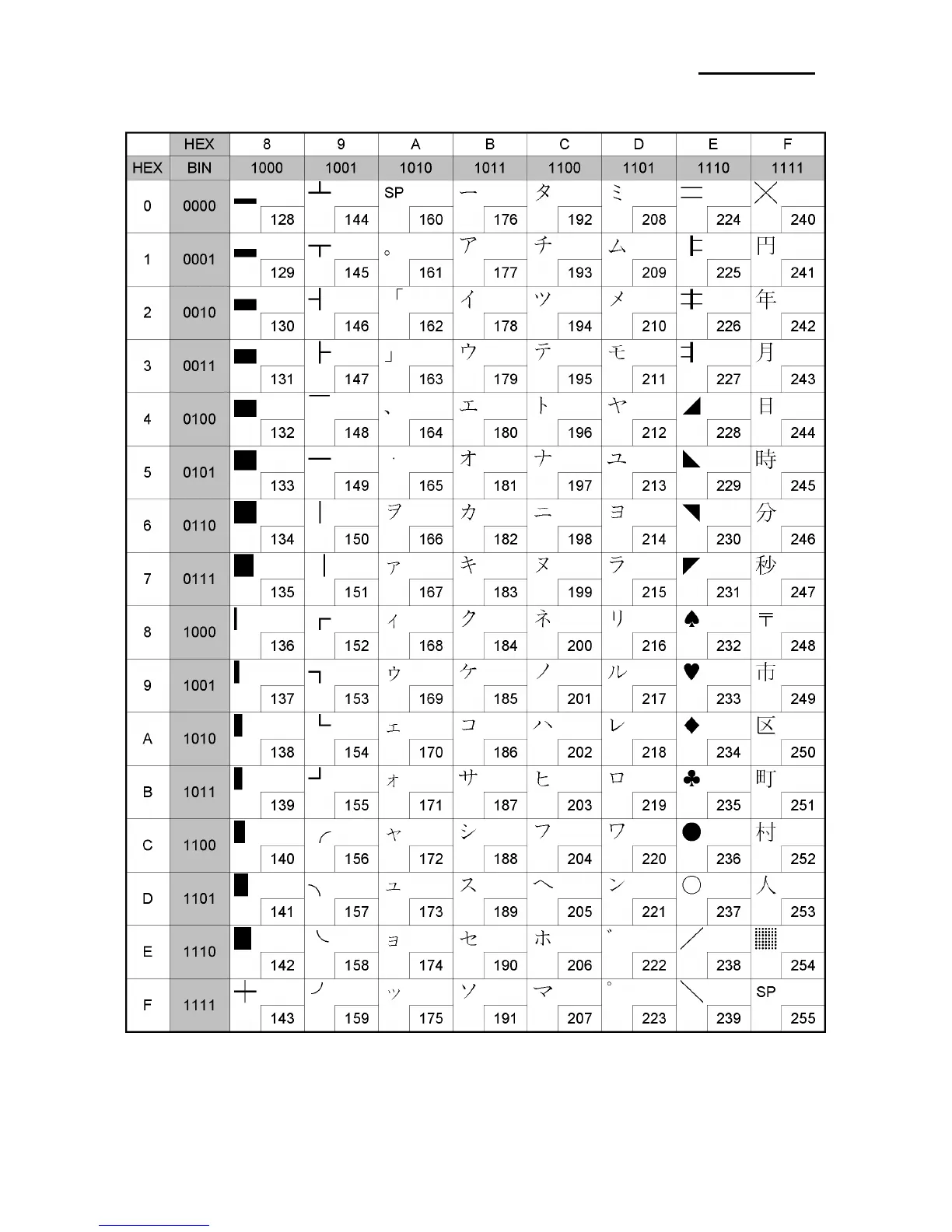 Page #4 background image
