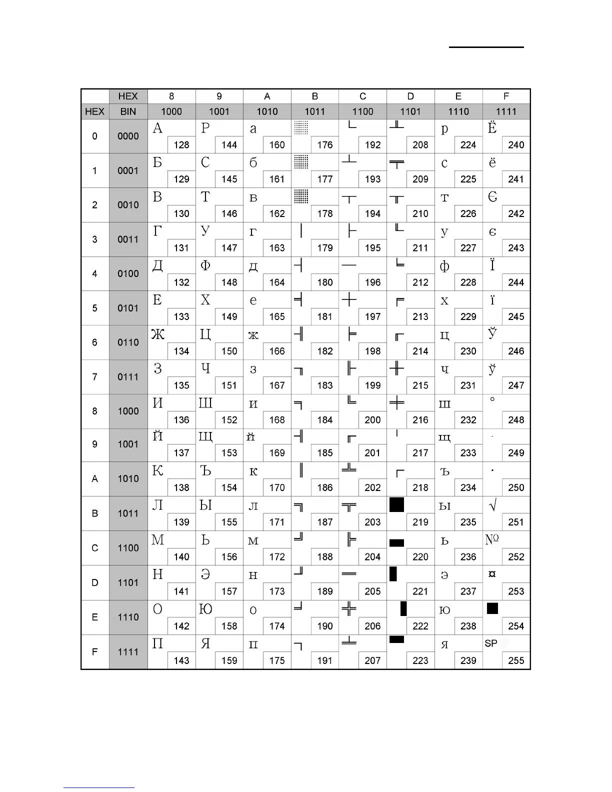 Page #10 background image