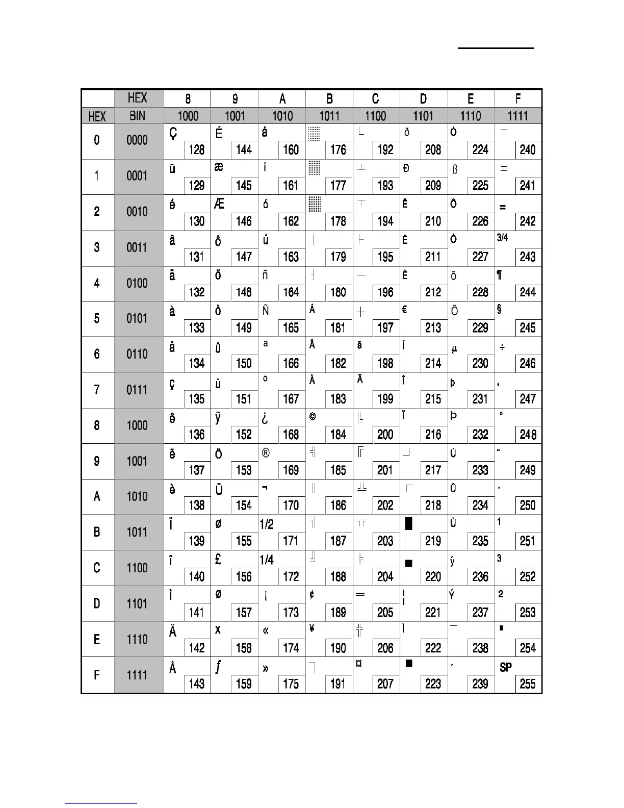 Page #12 background image