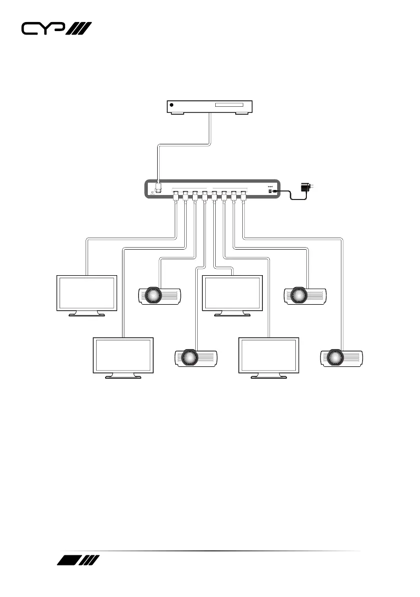 Page #10 background image