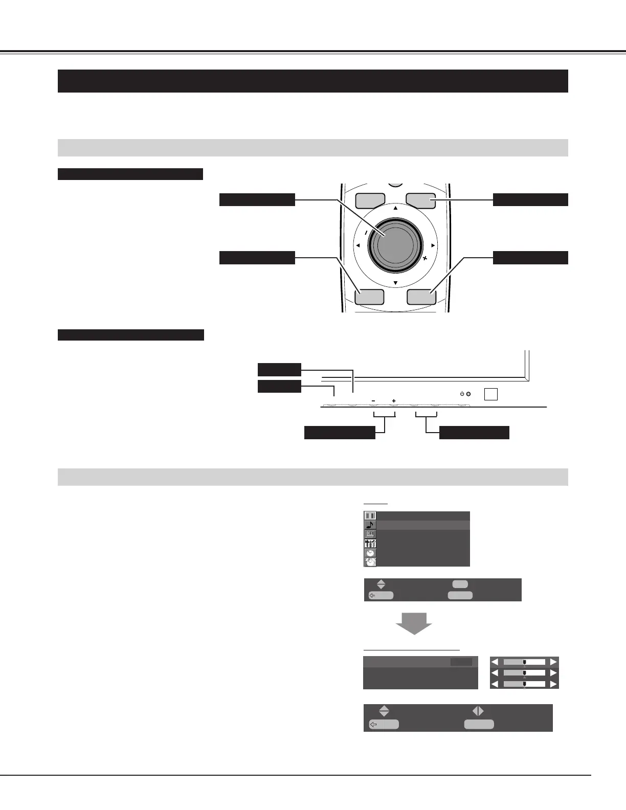 Page #15 background image