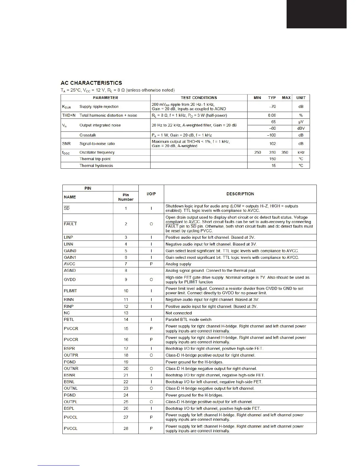 Page #33 background image