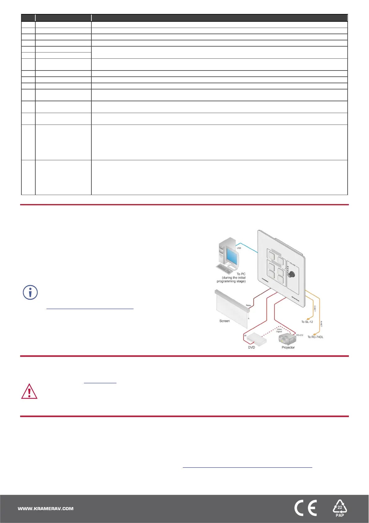 Page #2 background image