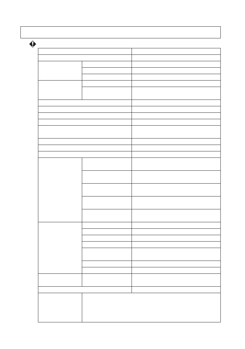 Page #98 background image